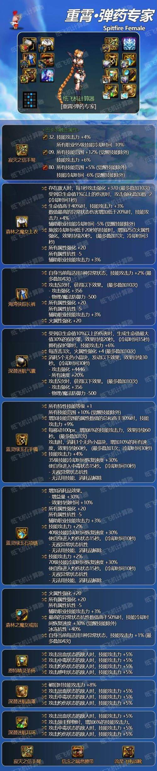 dnf时装搭配教程,dnf时装怎么搭配好看 dnf时装搭配教程,dnf时装怎么搭配好看