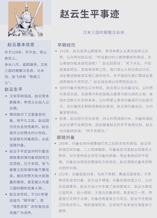 赵云传攻略-三国志赵云传攻略 赵云传攻略-三国志赵云传攻略