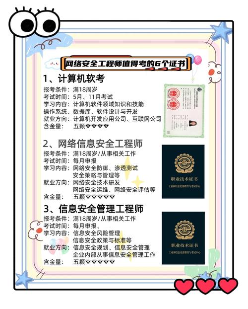 “网络安全技能”了解游戏快人一步 “网络安全技能”了解游戏快人一步