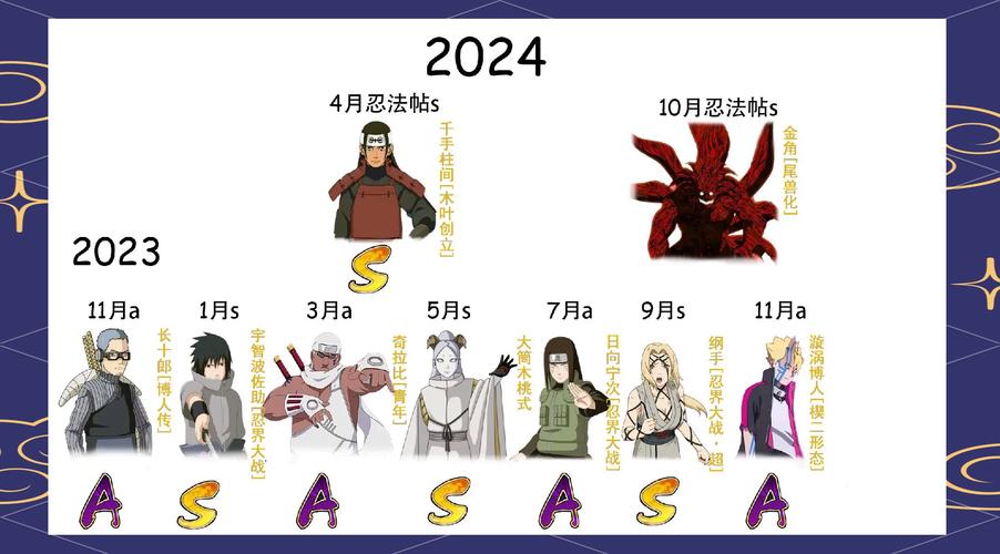 “宿命的魔镜攻略”了解游戏快人一步