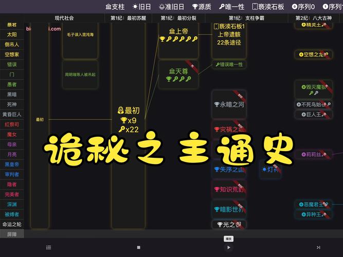 “宿命的魔镜攻略”了解游戏快人一步
