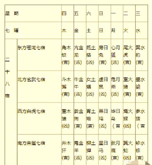 “宿命的魔镜攻略”了解游戏快人一步