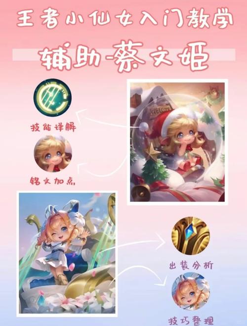 蔡文姬技能顺序，蔡文姬主哪个技能