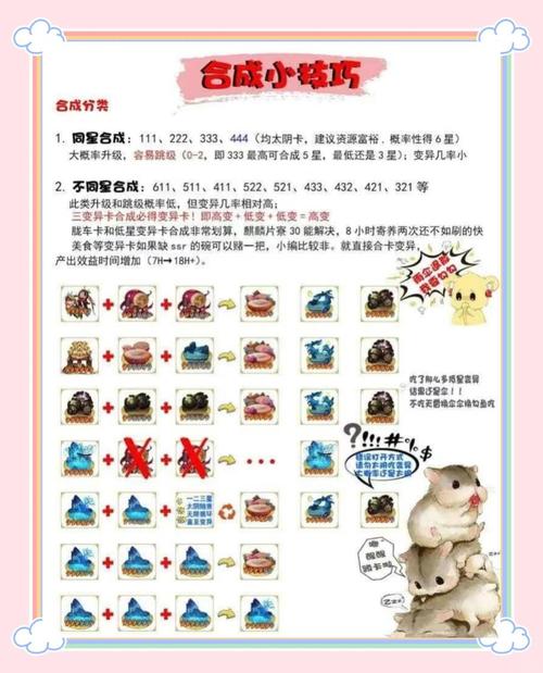 关于“结界卡合成攻略”你可能想知道 关于“结界卡合成攻略”你可能想知道