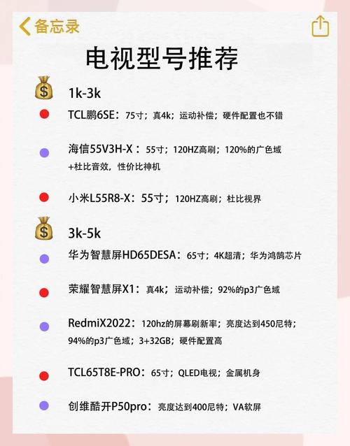 “电视机选取攻略”了解游戏快人一步 “电视机选取攻略”了解游戏快人一步