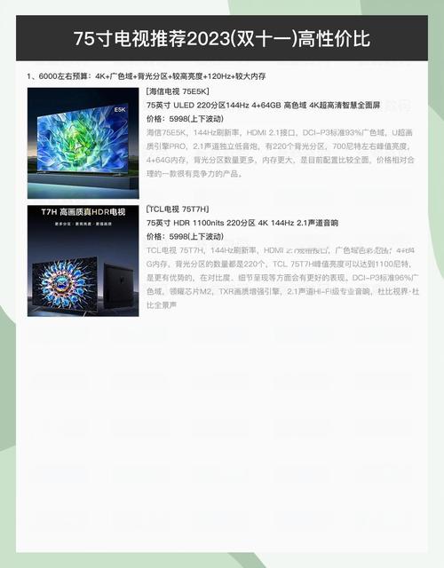 “电视机选取攻略”了解游戏快人一步 “电视机选取攻略”了解游戏快人一步
