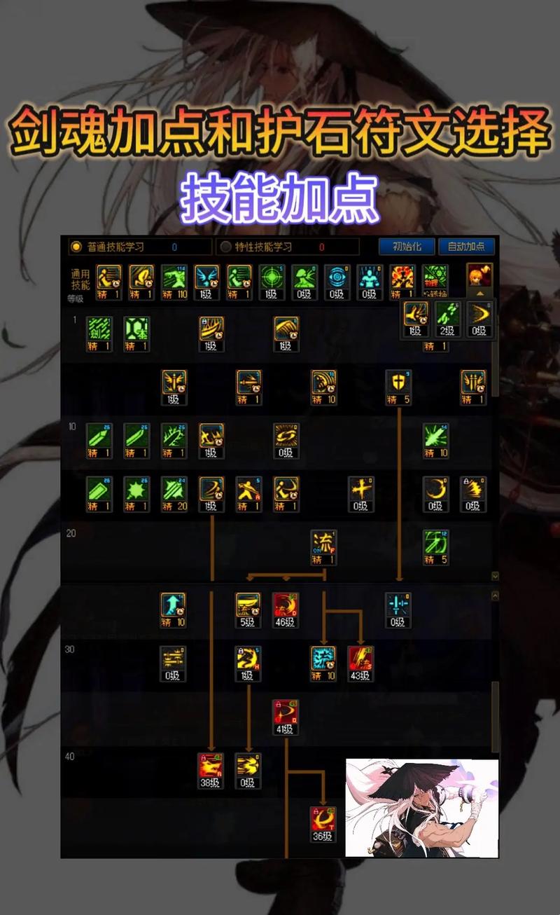 dnf剑魂pk教程/地下城剑魂pk教学