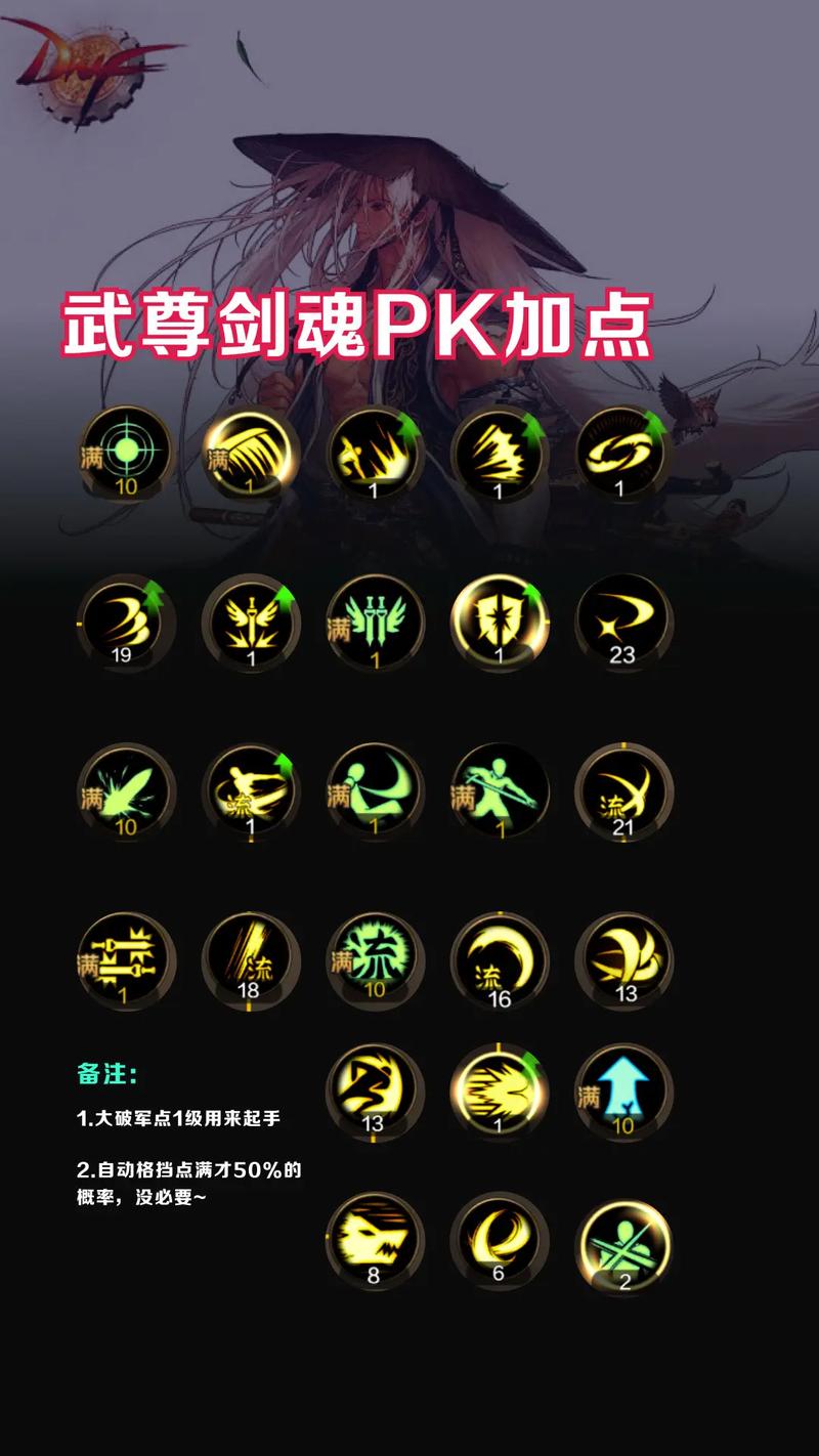 dnf剑魂pk教程/地下城剑魂pk教学