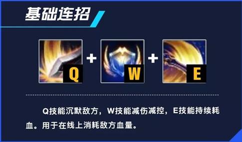 关于“盖伦的技能”你可能想知道 关于“盖伦的技能”你可能想知道