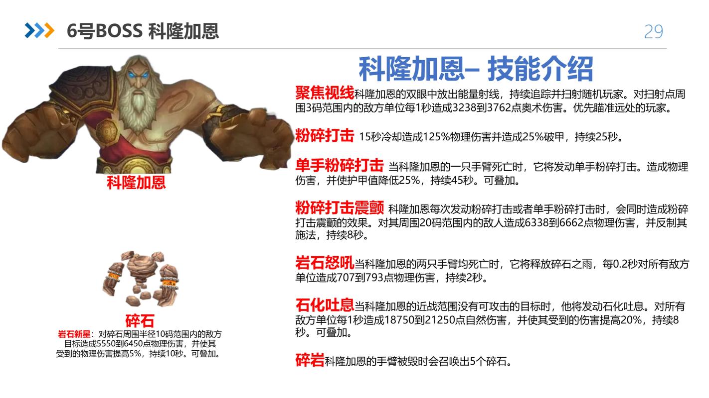 “奥杜尔攻略”了解游戏快人一步 “奥杜尔攻略”了解游戏快人一步