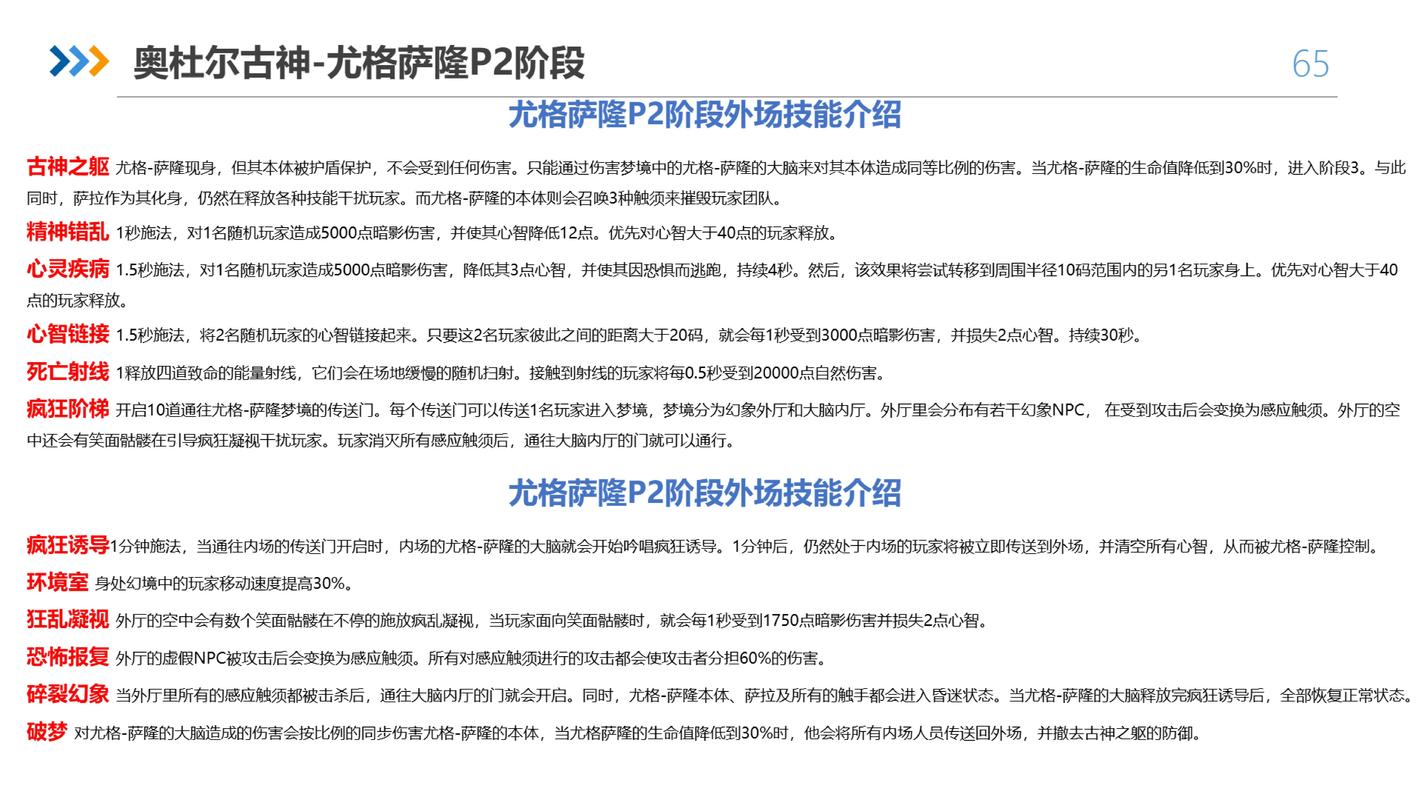 “奥杜尔攻略”了解游戏快人一步 “奥杜尔攻略”了解游戏快人一步