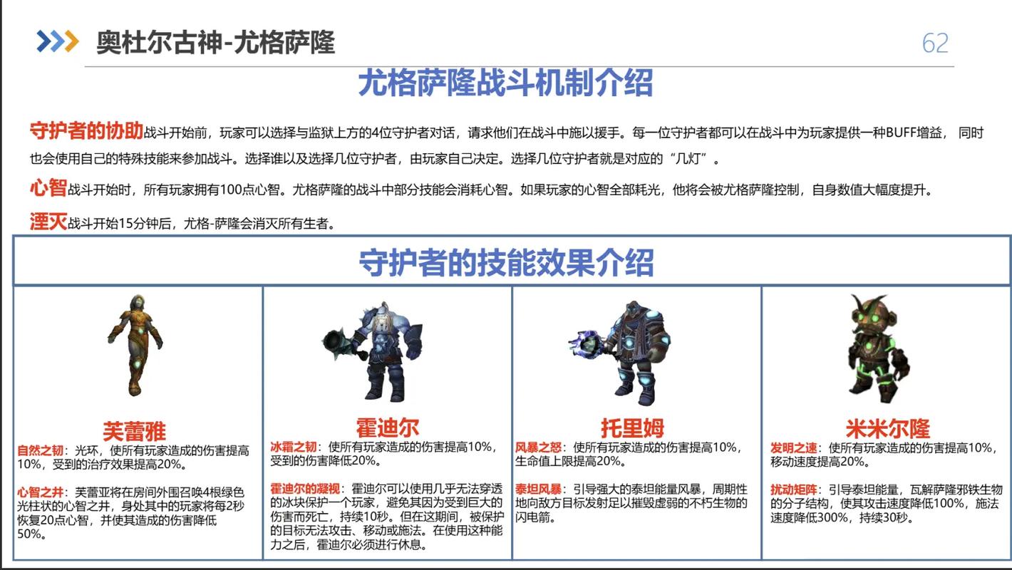 “奥杜尔攻略”了解游戏快人一步 “奥杜尔攻略”了解游戏快人一步