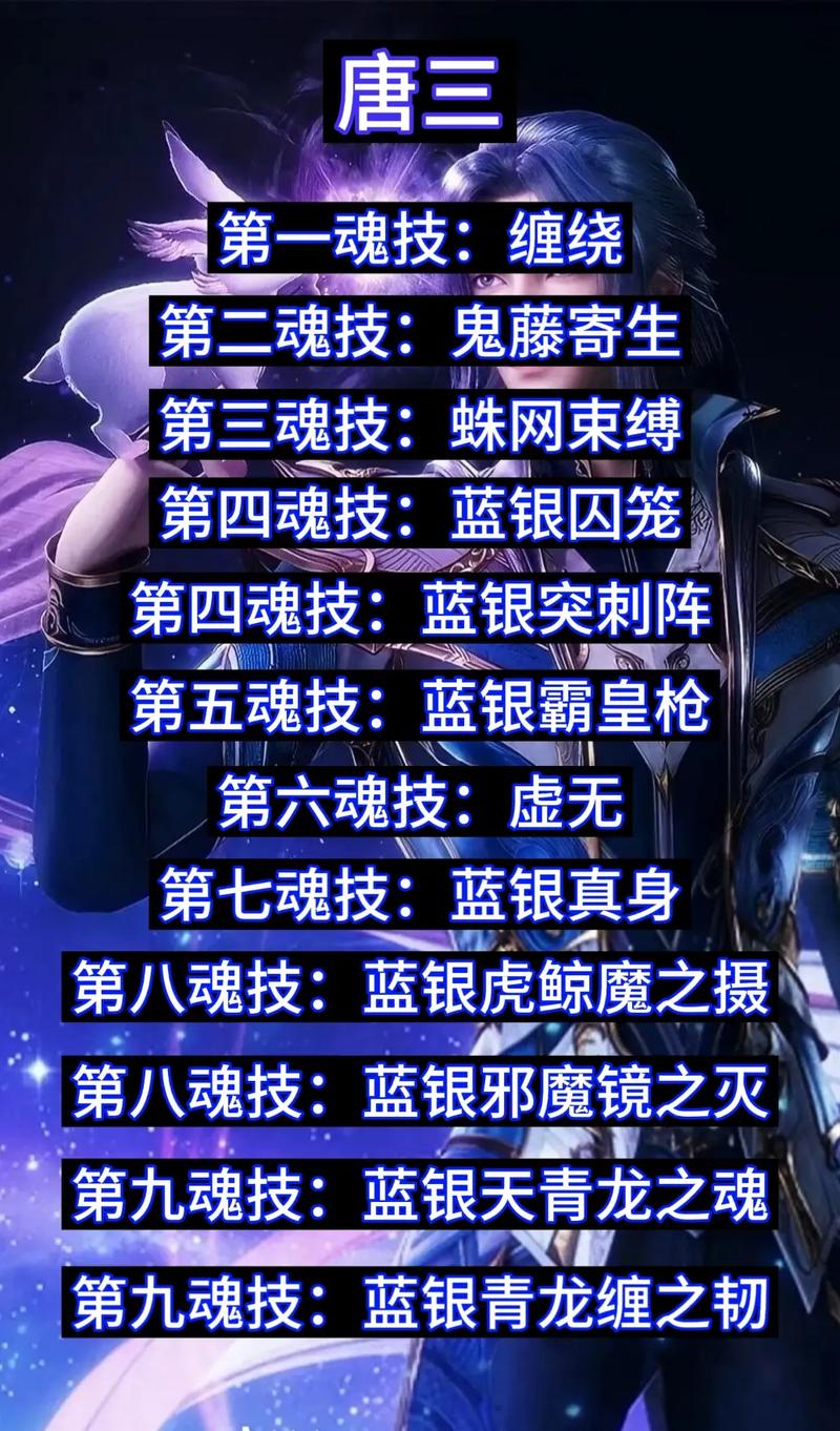 斗罗大陆技能/斗罗大陆技能排名 斗罗大陆技能/斗罗大陆技能排名