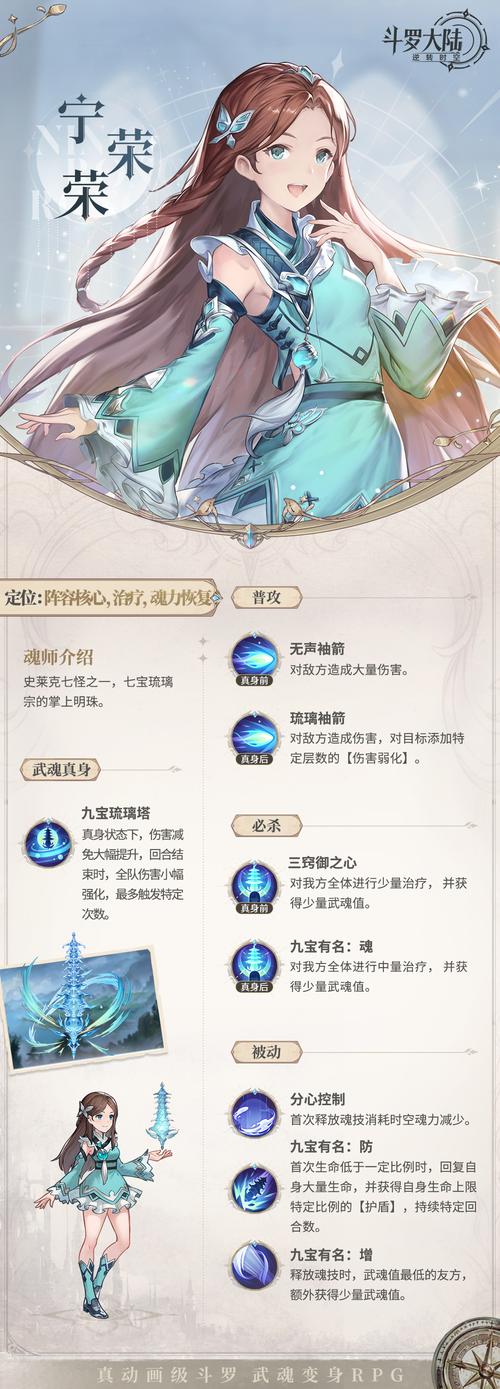斗罗大陆技能/斗罗大陆技能排名 斗罗大陆技能/斗罗大陆技能排名