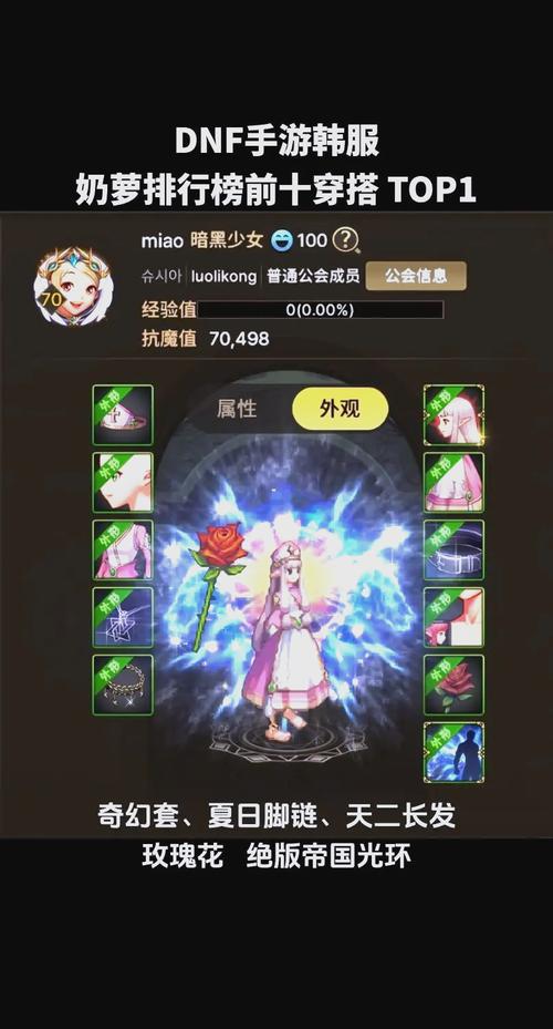 “dnf奶萝技能”了解游戏快人一步 “dnf奶萝技能”了解游戏快人一步