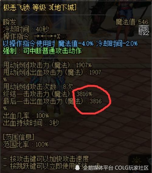 “dnf奶萝技能”了解游戏快人一步 “dnf奶萝技能”了解游戏快人一步