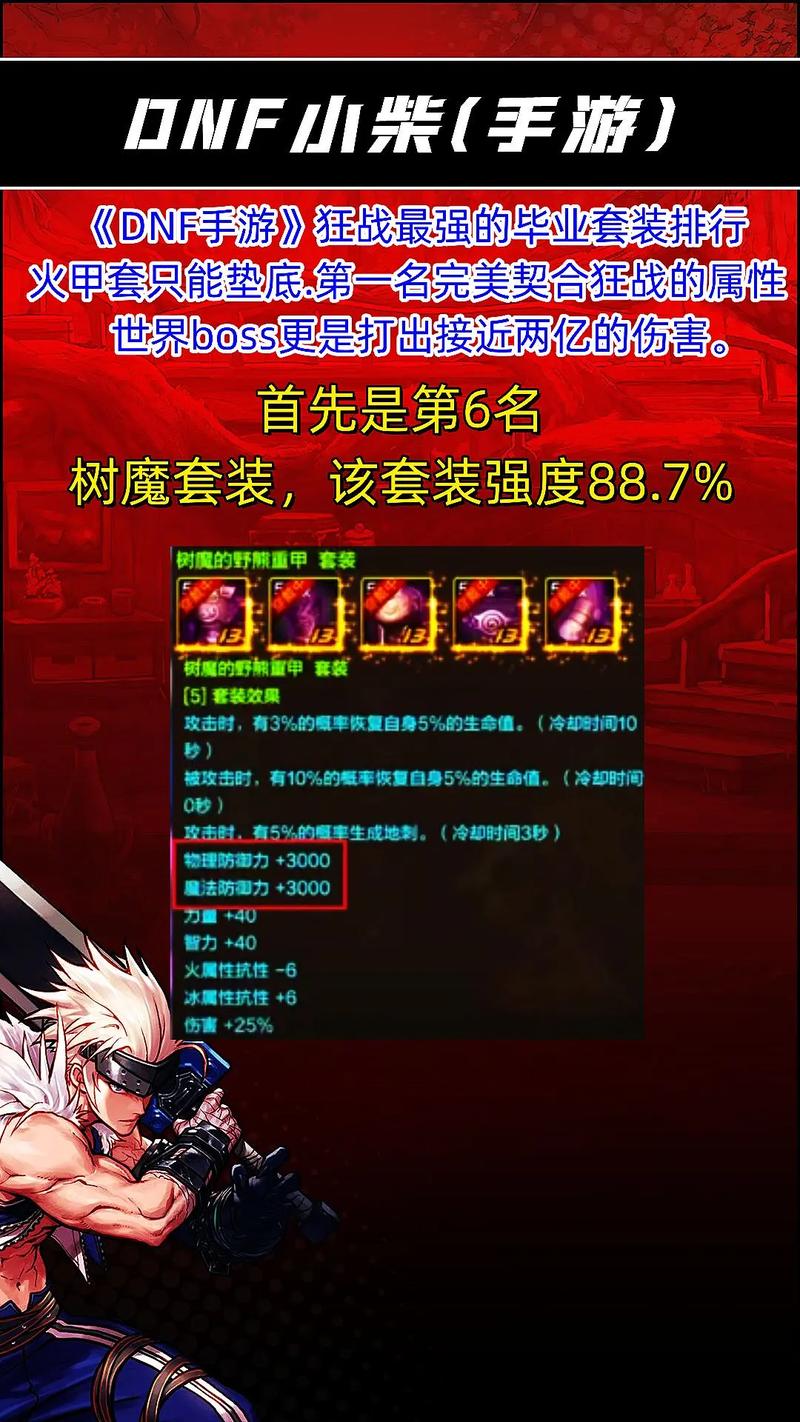 dnf暴走技能,dnf暴走技能称号有哪些 dnf暴走技能,dnf暴走技能称号有哪些