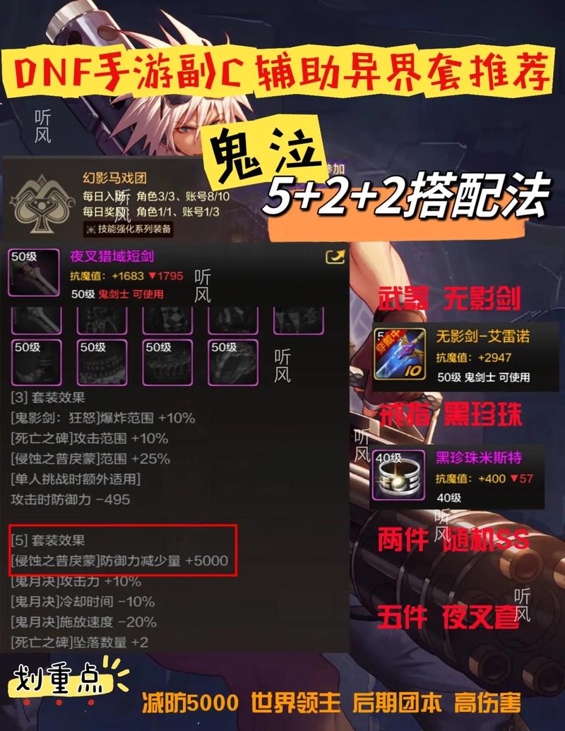关于“dnf风暴教程”你可能想知道 关于“dnf风暴教程”你可能想知道