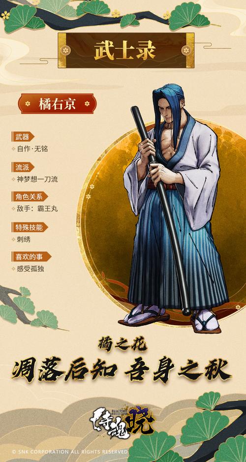 “橘右京技能”了解游戏快人一步 “橘右京技能”了解游戏快人一步