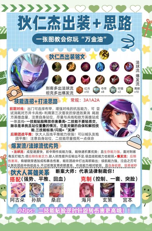 王者荣耀画画教程狄仁杰，王者荣耀狄仁杰画画图片