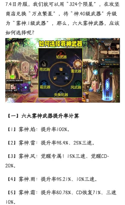 “dnf隐藏武器教程”了解游戏快人一步