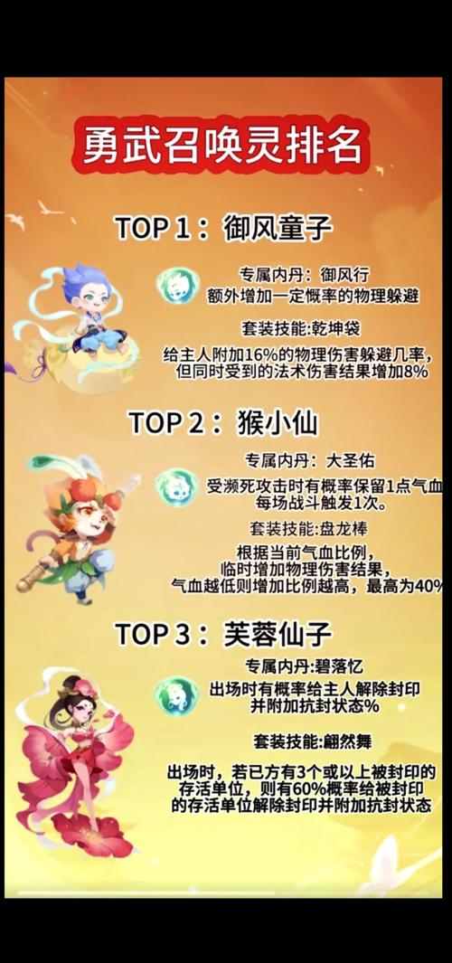 “造梦西游3小飞技能”了解游戏快人一步 “造梦西游3小飞技能”了解游戏快人一步