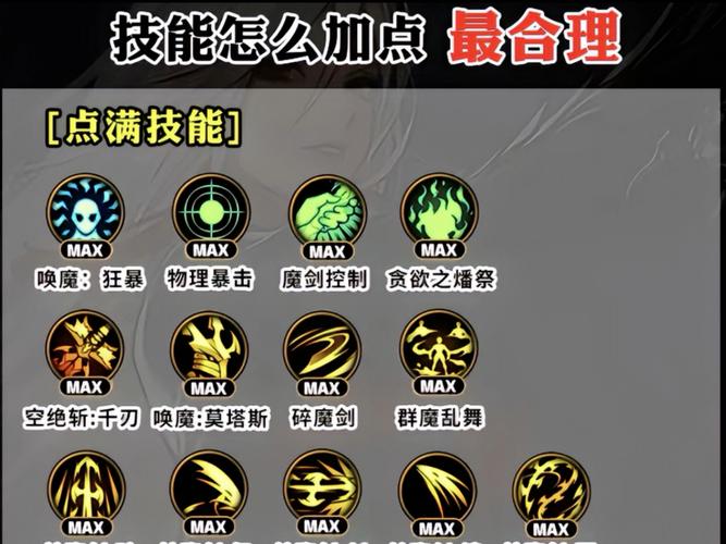 关于“dnf剑魔教程”你可能想知道 关于“dnf剑魔教程”你可能想知道