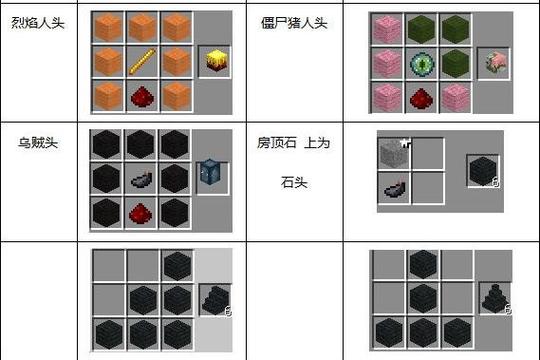 关于“我的世界ae2入门教程”你可能想知道