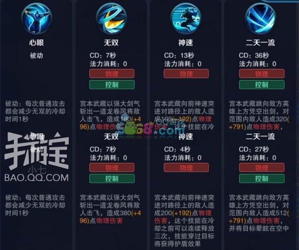 宫本武藏技能介绍,宫本武藏技能介绍图片 宫本武藏技能介绍,宫本武藏技能介绍图片