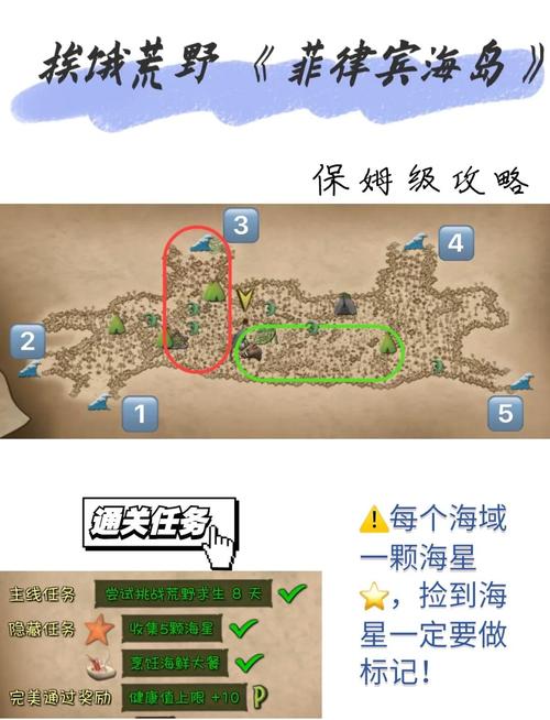 关于“末日求生攻略”你可能想知道 关于“末日求生攻略”你可能想知道