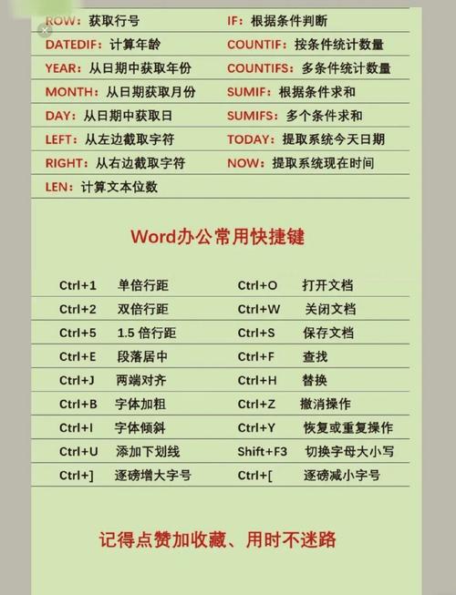 计算机技能怎么填/计算机技能怎么填办公软件