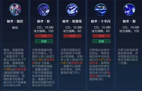 元歌几个技能,元歌的技能机制 元歌几个技能,元歌的技能机制