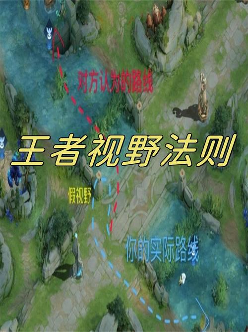 关于“王者荣耀镜头移动教程”你可能想知道