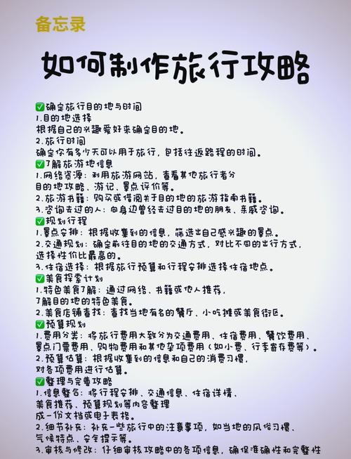 “旅行攻略怎么制作”了解游戏快人一步