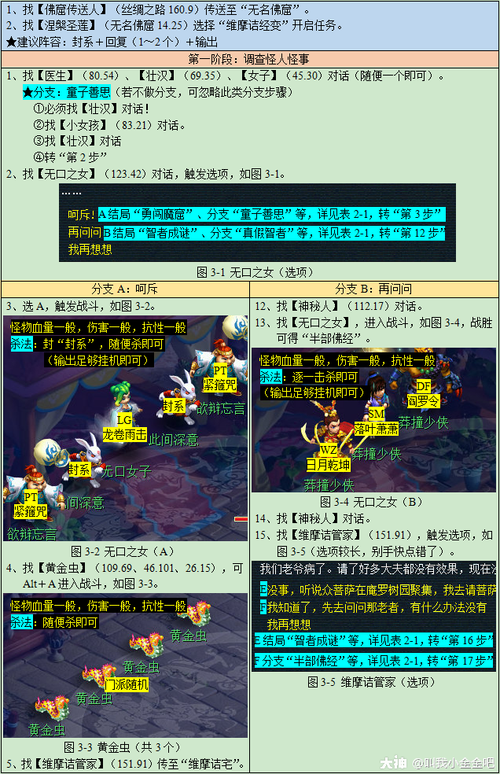 关于“梦幻西游维摩诘攻略”你可能想知道 关于“梦幻西游维摩诘攻略”你可能想知道