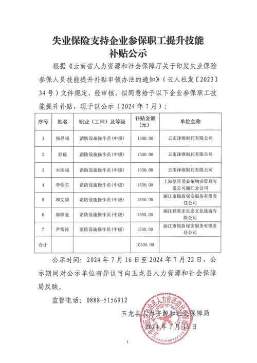 关于“失业保险技能补贴”你可能想知道 关于“失业保险技能补贴”你可能想知道