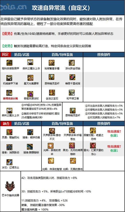 召唤师技能介绍-召唤师技能介绍视频 召唤师技能介绍-召唤师技能介绍视频