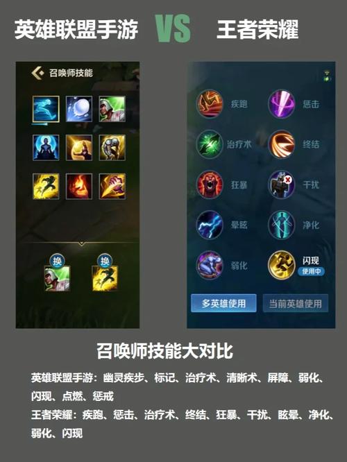 召唤师技能介绍-召唤师技能介绍视频 召唤师技能介绍-召唤师技能介绍视频