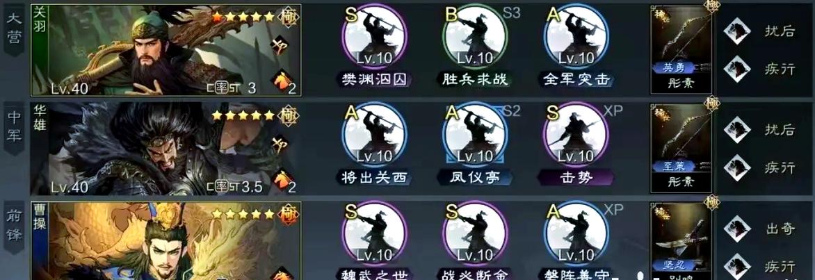 王者荣耀五黑教程/王者荣耀五黑啥意思