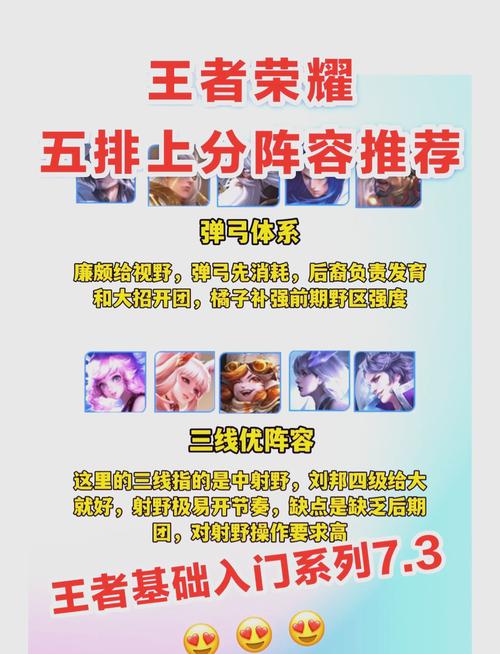 王者荣耀五黑教程/王者荣耀五黑啥意思