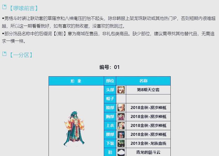 关于“随风dnf教程”你可能想知道 关于“随风dnf教程”你可能想知道
