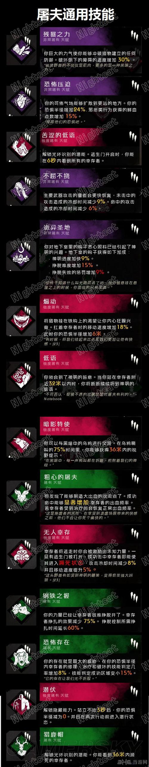 关于“黎明杀机传承技能”你可能想知道 关于“黎明杀机传承技能”你可能想知道