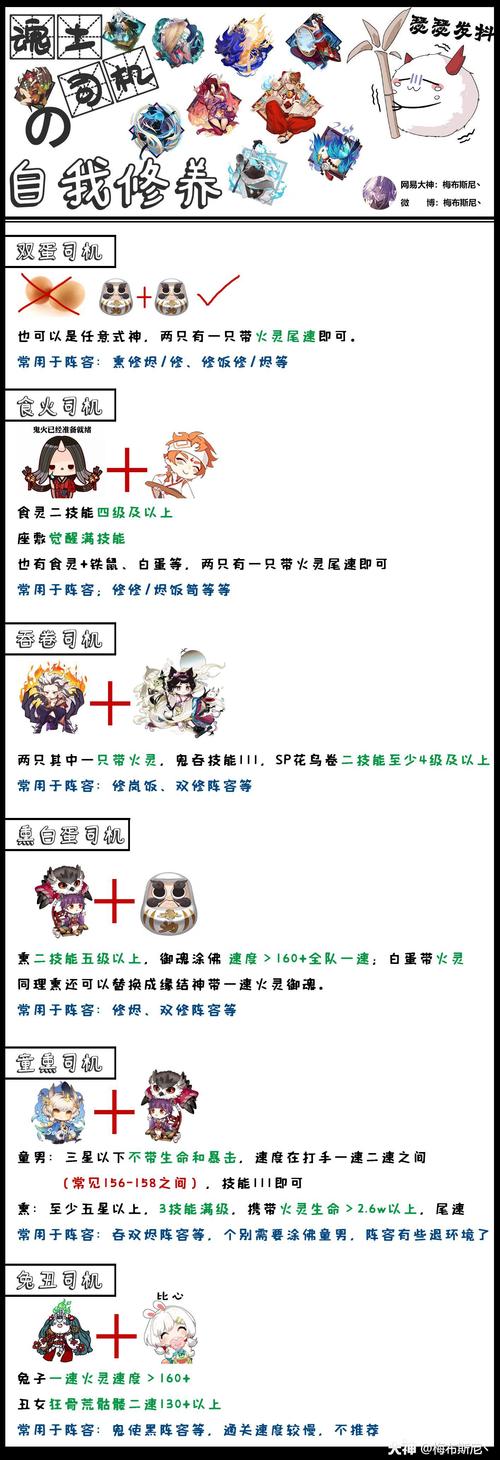 阴阳师新手教程抽卡-阴阳师抽卡小技巧 阴阳师新手教程抽卡-阴阳师抽卡小技巧
