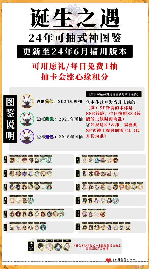 阴阳师新手教程抽卡-阴阳师抽卡小技巧 阴阳师新手教程抽卡-阴阳师抽卡小技巧