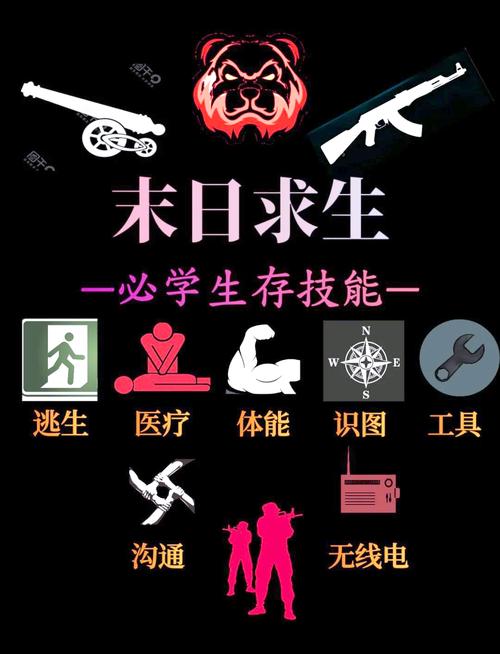 生存技能有哪些,野外生存技能有哪些 生存技能有哪些,野外生存技能有哪些