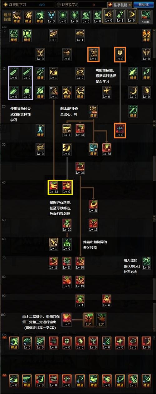“dnf剑圣技能介绍”了解游戏快人一步