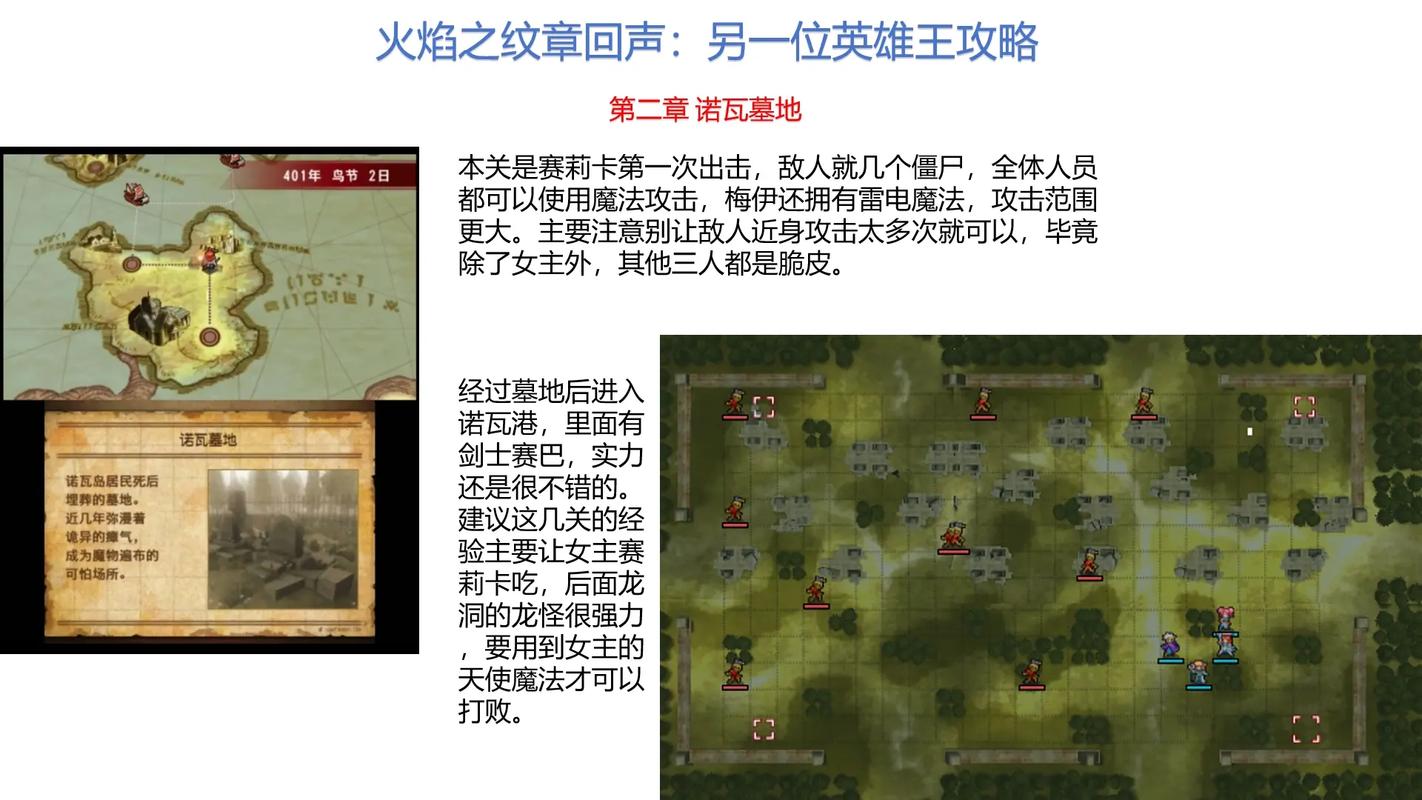火焰纹章回声攻略，火焰纹章回声攻略多玛神殿地图