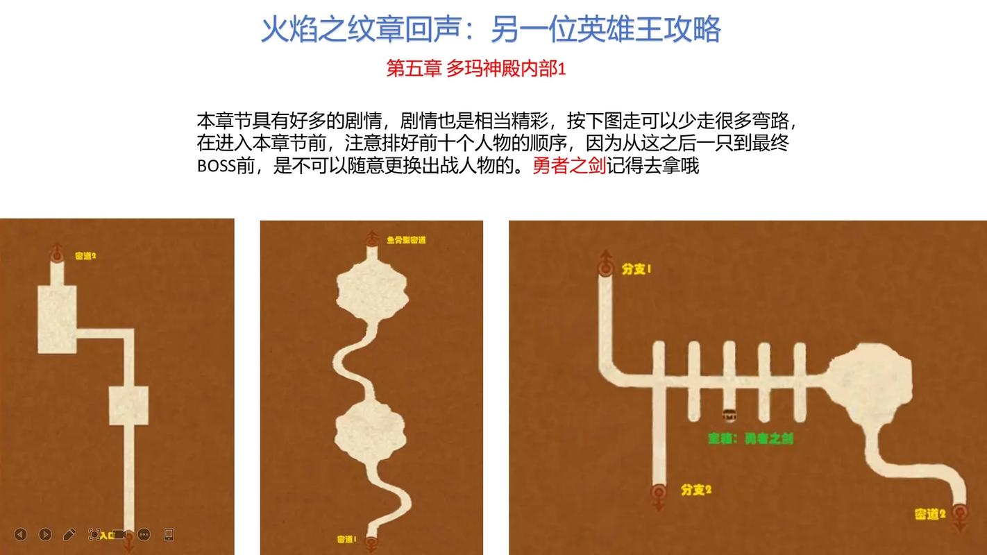 火焰纹章回声攻略，火焰纹章回声攻略多玛神殿地图