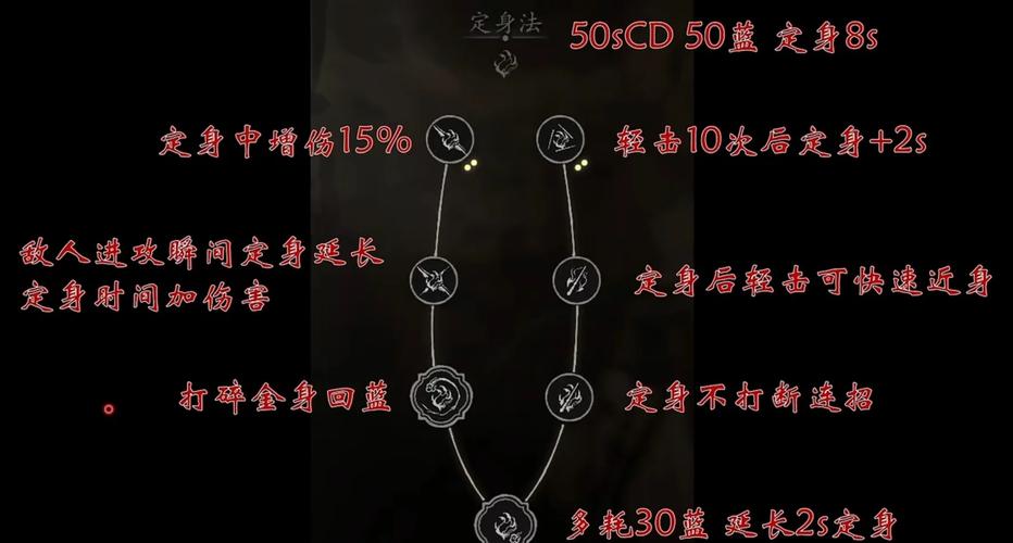 “石敢当攻略”了解游戏快人一步 “石敢当攻略”了解游戏快人一步