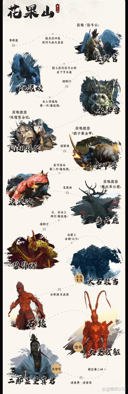 “石敢当攻略”了解游戏快人一步 “石敢当攻略”了解游戏快人一步
